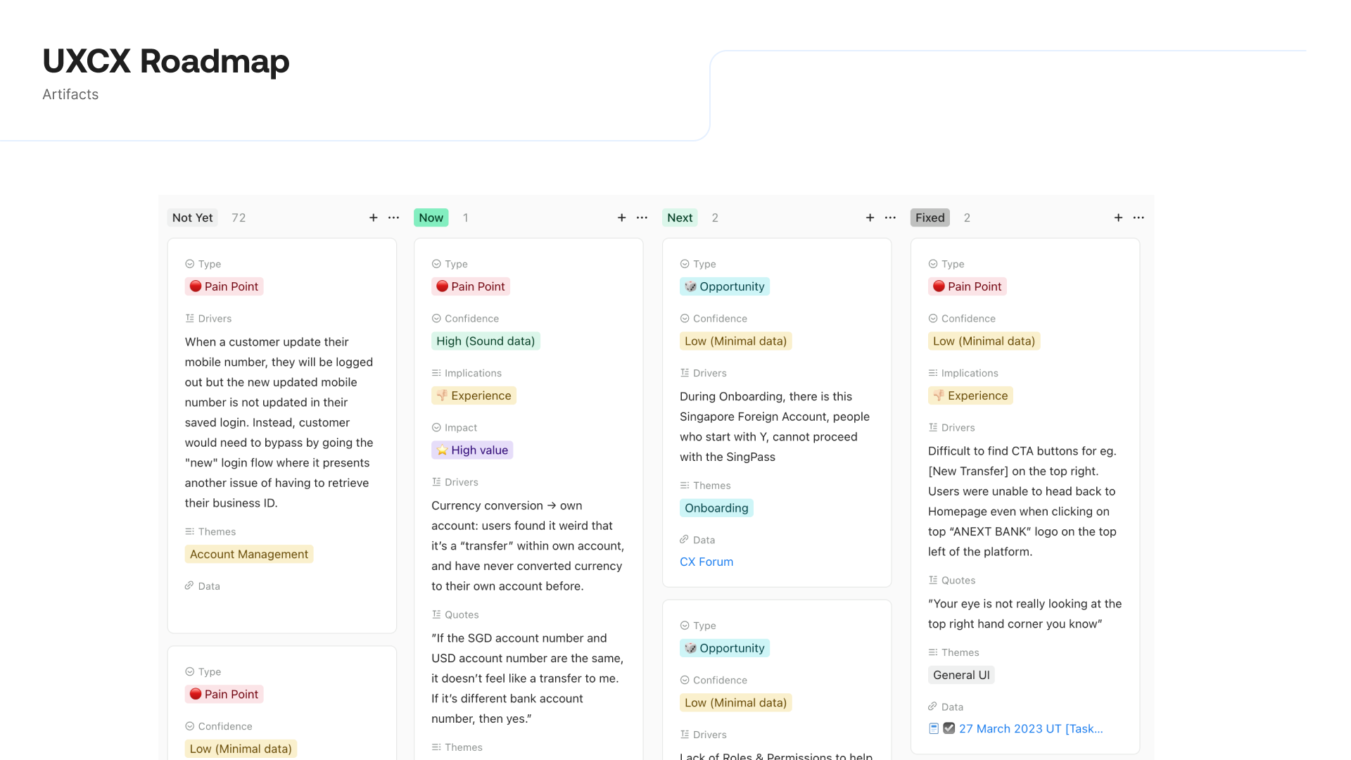 Roadmap showing planned customer experience work