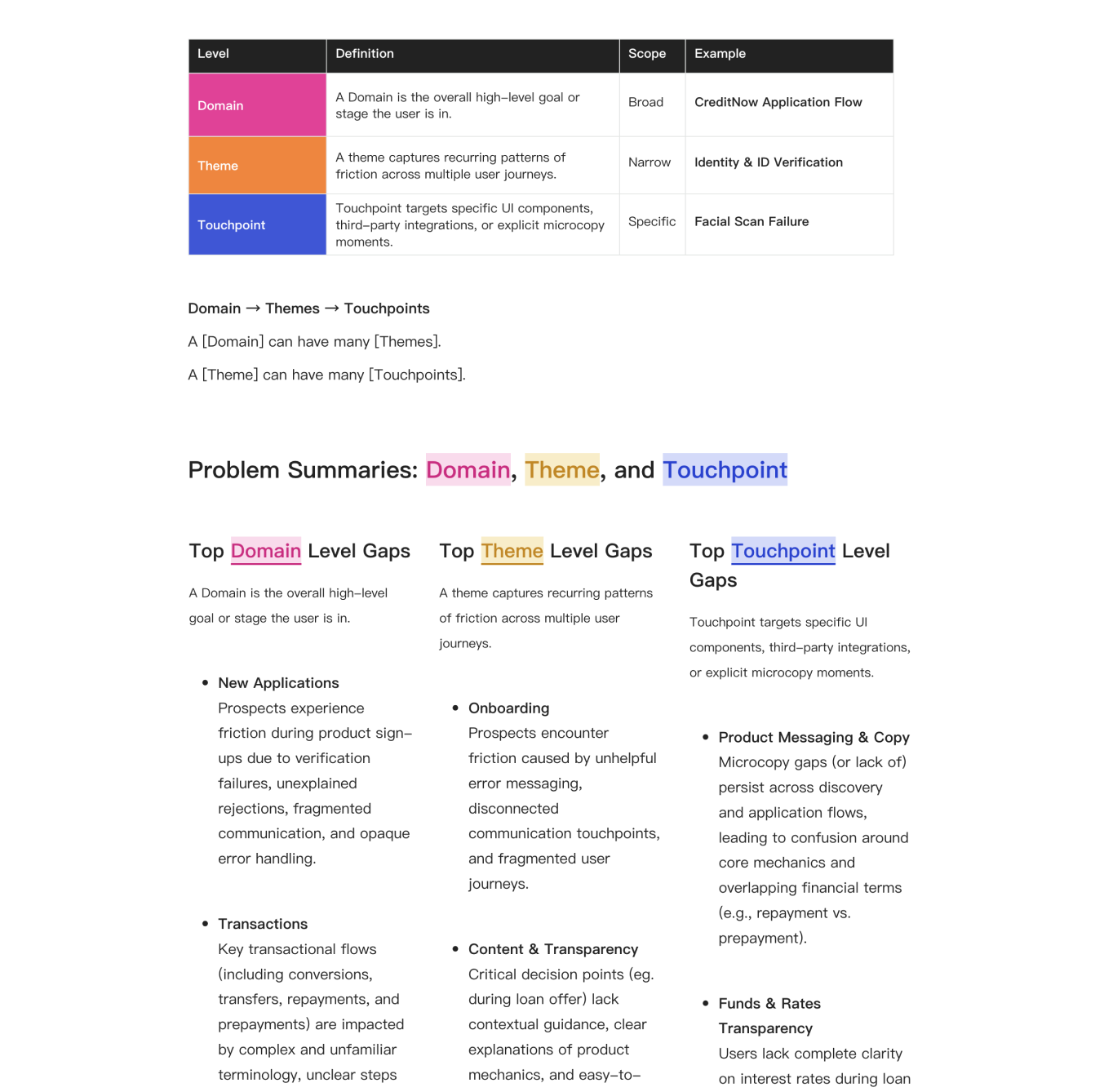 Themes, domains, and touchpoints research framework